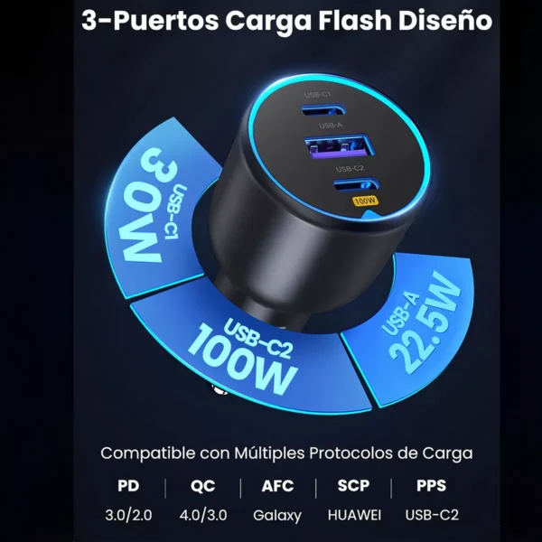 Ugreen Cargador De Coche Usb Tipo C Pd 3.0 130w Con Cable De 1 Metro - Imagen 2